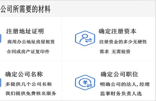 代辦無(wú)注冊(cè)地址注冊(cè)北京公司